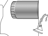 車内のオイルを交換する方法