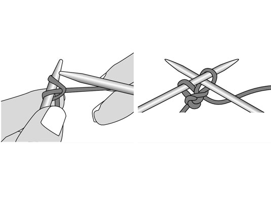 ケーブルキャストオン方式の使用方法