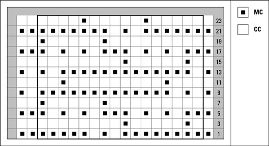 編まれたコードモザイクを編む方法