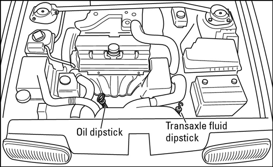 車両のオイルレベルを確認する方法