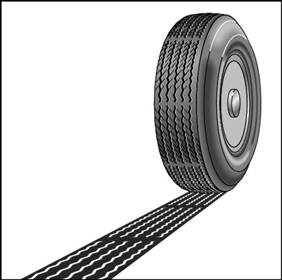 タイヤの摩耗をチェックして空気を追加する方法