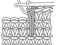 スパイクをかぎ針編みする方法