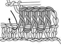 ステッチ後のリブ編みをかぎ針編みする方法