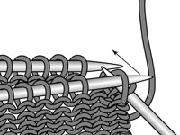 3本針のバインドオフでニットを結合する方法