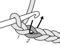 チュニジアのメリヤスステッチをかぎ針編みする方法