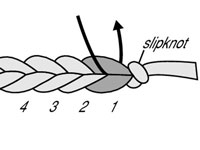 スリップステッチをかぎ針編みする方法