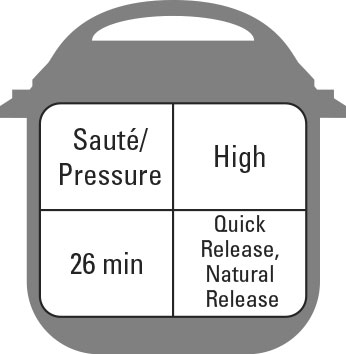 インスタントポットのクラシックなワンポットレシピ