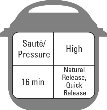 インスタントポットのクラシックなワンポットレシピ