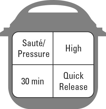 インスタントポットのクラシックなワンポットレシピ