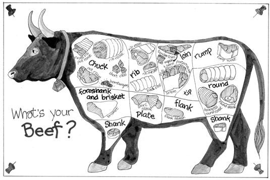 牛肉の購入方法