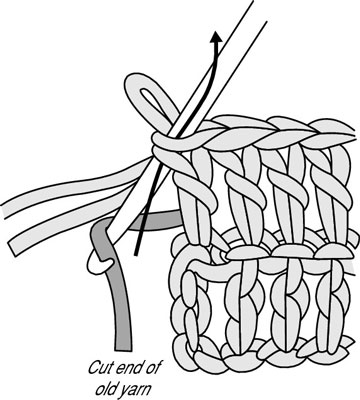 かぎ針編みで糸に参加する方法