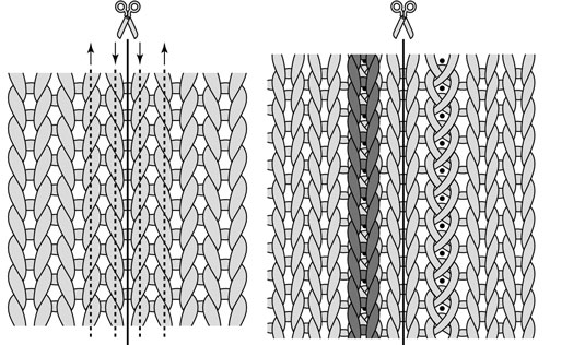 ラウンド編み後のカットのスティークの作り方