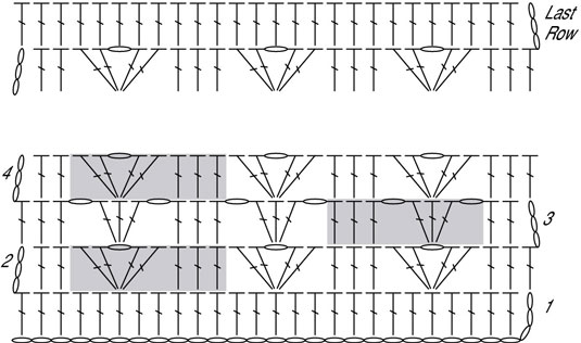 かぎ針編みでステッチ図に従う方法