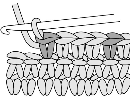 ボタンループをかぎ針編みする方法