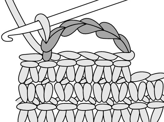 ボタンループをかぎ針編みする方法