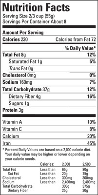 食品ラベルと炭水化物のカウント