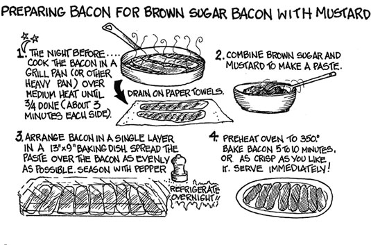 クリスマスの朝食のためのフィックスアヘッドベーコン