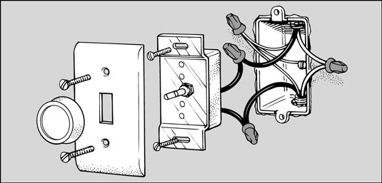 電灯のスイッチを調光器に交換する方法