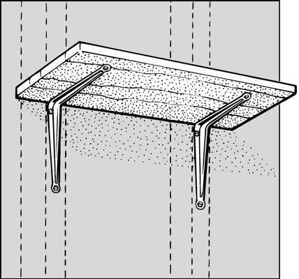 シンプルな壁の棚を構築する方法