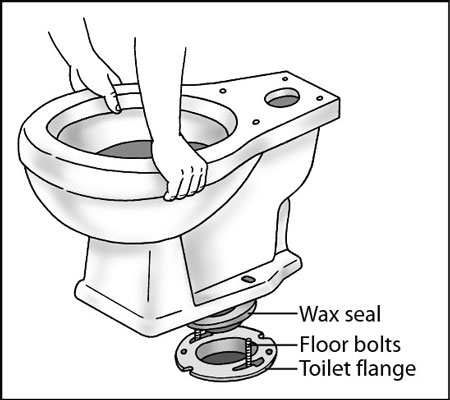 新しいトイレをインストールする方法