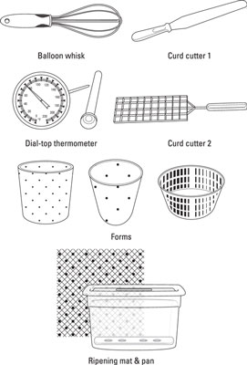 自家製リコッタの作り方