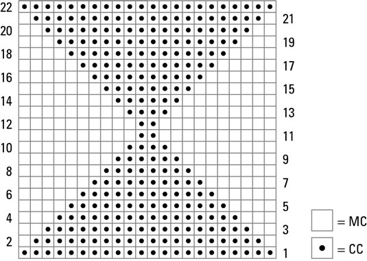 幾何学的なデザインでコースターをかぎ針編みする方法