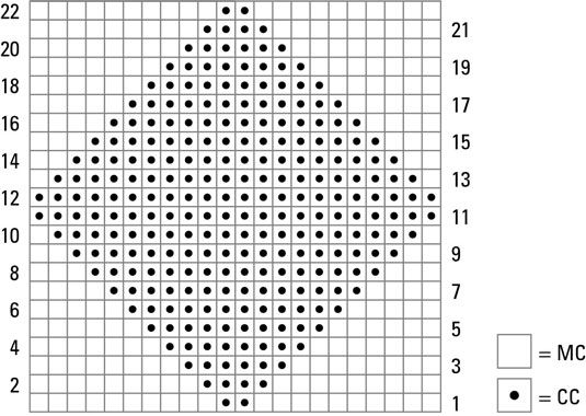 幾何学的なデザインでコースターをかぎ針編みする方法