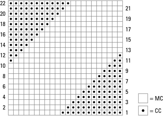 幾何学的なデザインでコースターをかぎ針編みする方法