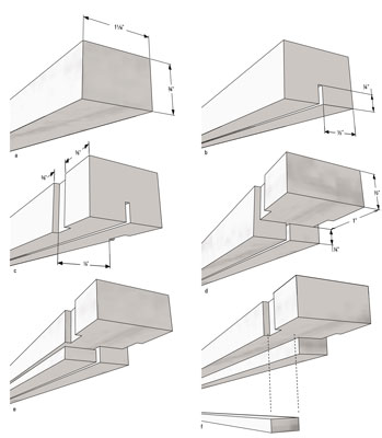 Langstrothフレームのトップバーにトリッキーなカットを作成する方法