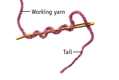 ラウンドで編むときに糸に参加する方法