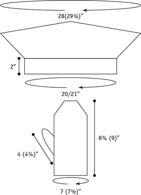 ベレー帽とミトンのセットを編む方法