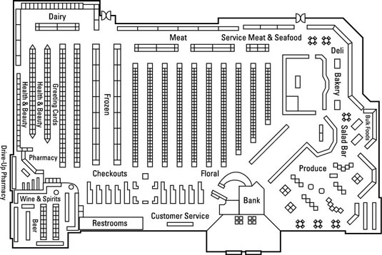 糖尿病の自己管理のための健康的な食事の計画を開始する