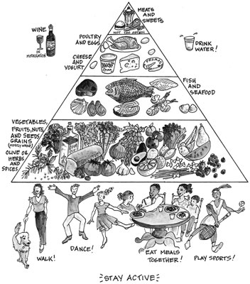 地中海の方法を食べて生きる