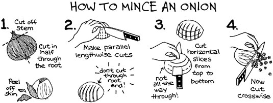 地中海ダイエット卵のレシピ