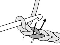 単一のかぎ針編みを作る方法