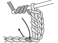 ダブルトリプルかぎ針編みの作り方