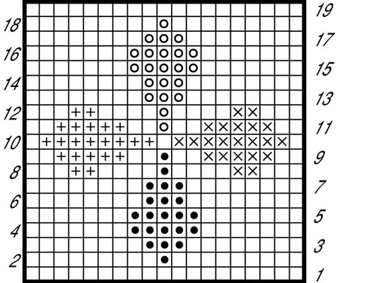 かぎ針編みでカラーチャートを読む方法