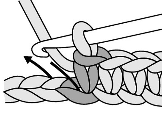 シングルかぎ針編みで増やす方法