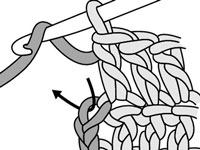 ダブルかぎ針編みの作り方